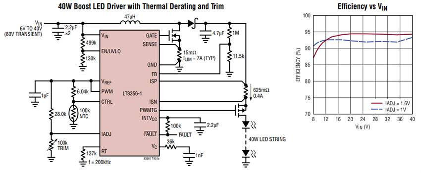 アプリケーション回路図 - Analog Devices Inc. LT8356-1 DC/DC LEDコントローラ